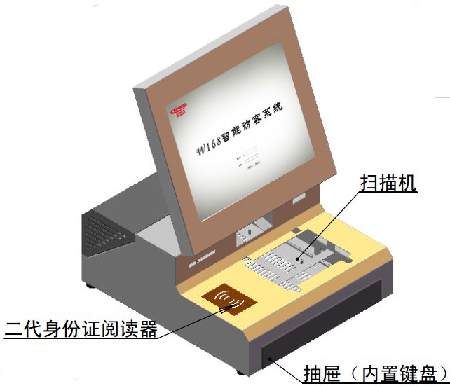 智能访客机了解指南