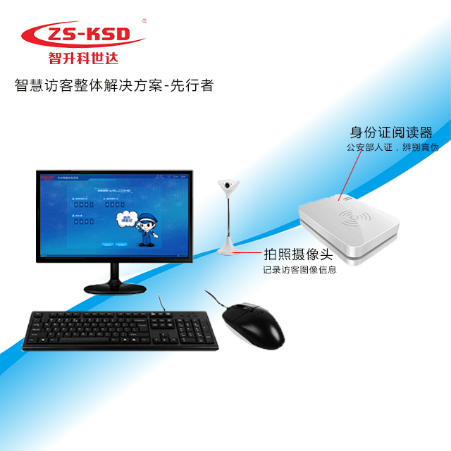 ZSKSD A4分体式访客系统