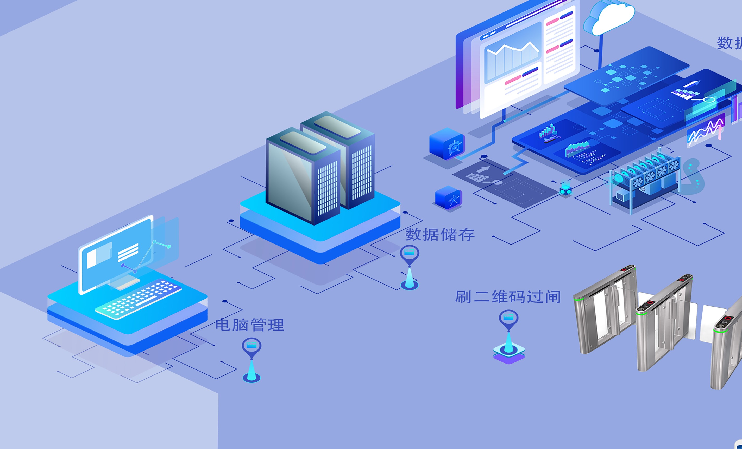 A9S-2访客登记-微信预约-人脸门禁通道-车牌识别整体解决方案