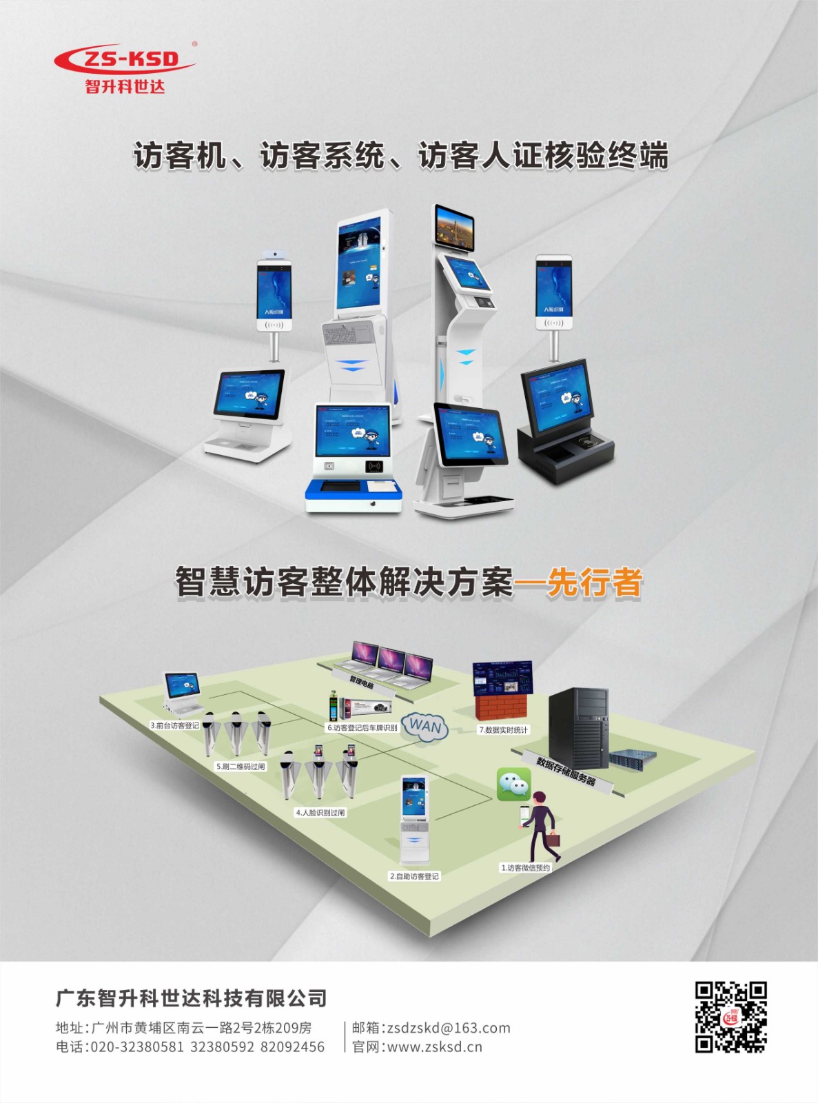 访客系统软件的发展史